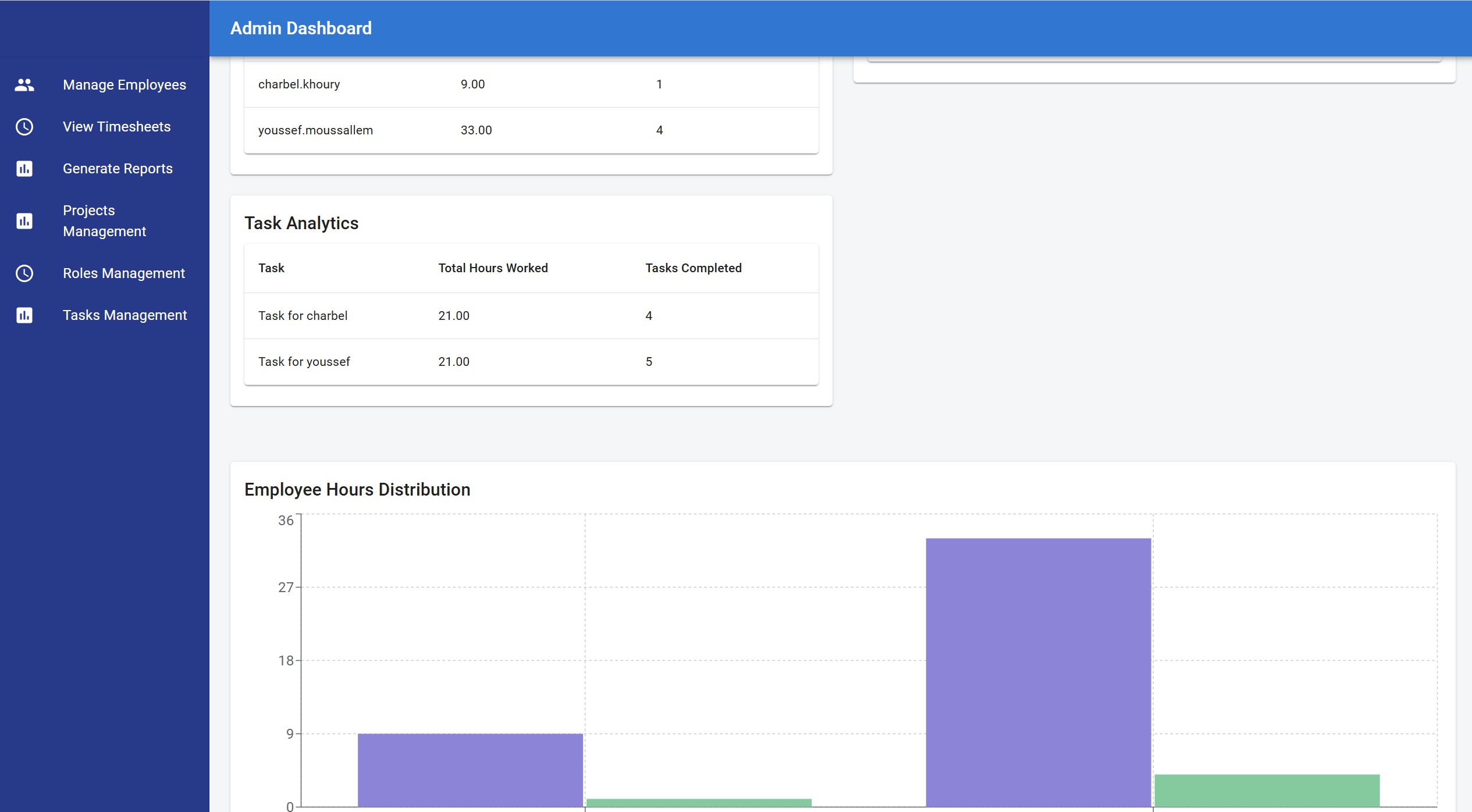 Custom Timesheet & Project Management preview